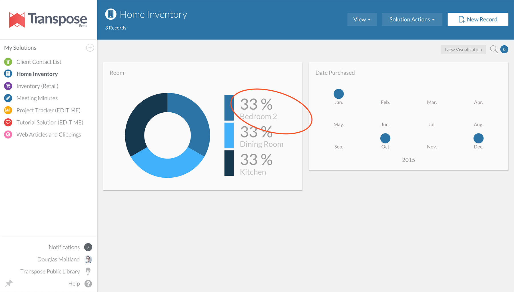 A screenshot of Transpose's analytics view in Prime.