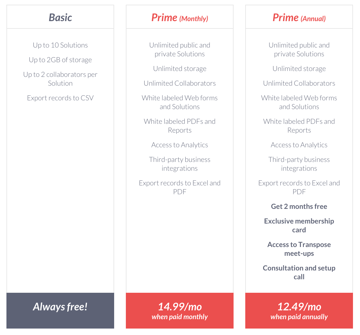 A screenshot of Transpose's pricing options.