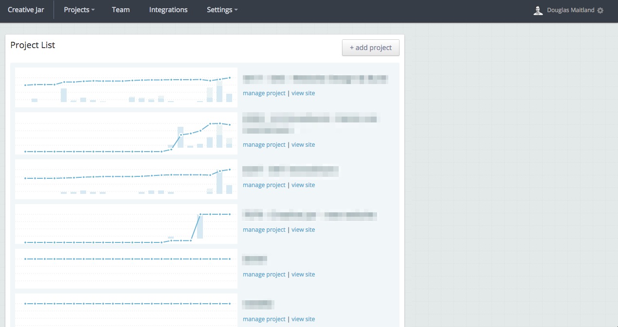 Screenshot showing the Project List view with graphs showing bugs reported vs bugs fixed.