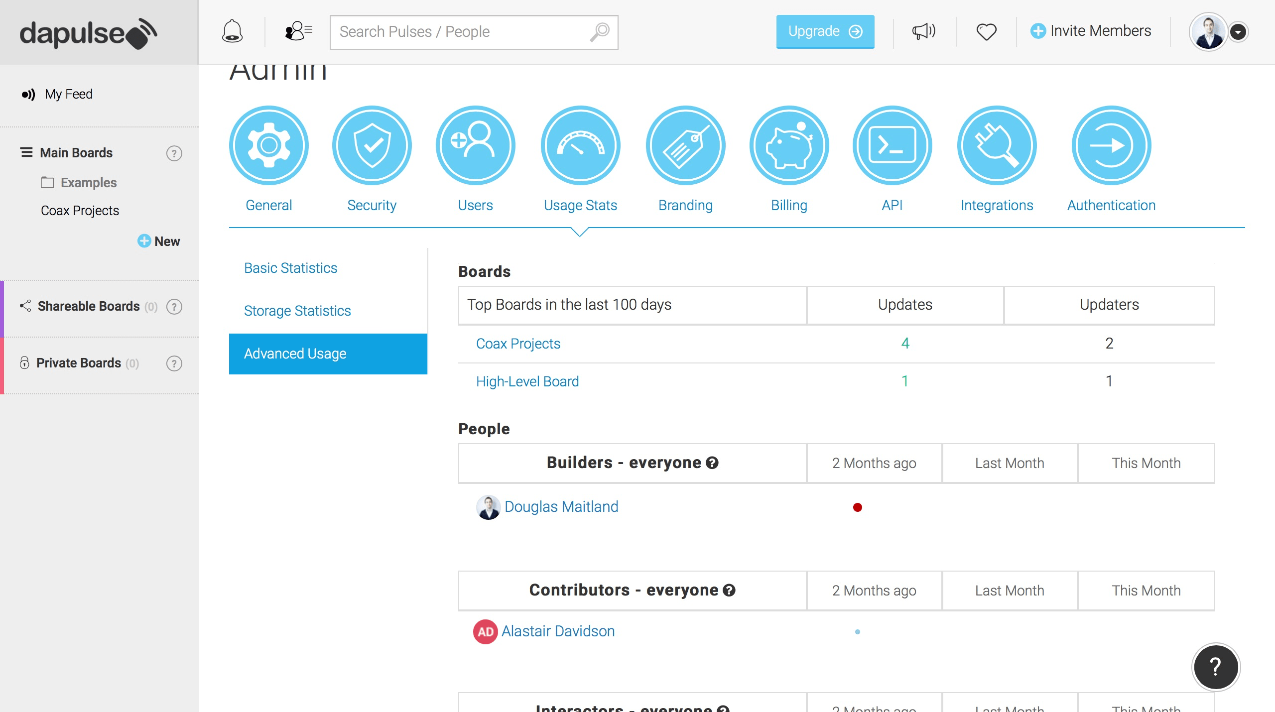 Image showing usage stats within the administration view
